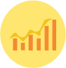 Business reports and statistics